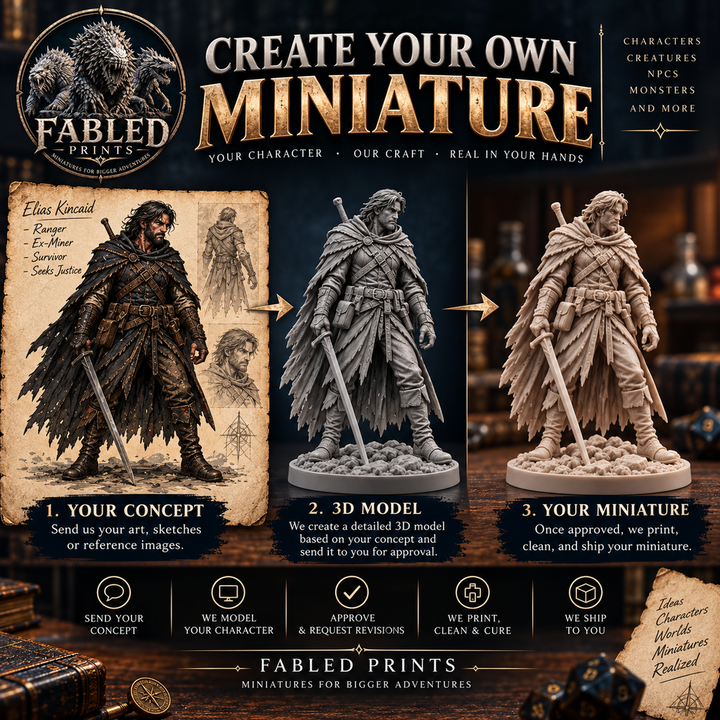 Custom Fantasy Miniature | Create Your Own Character | 32mm Resin Mini