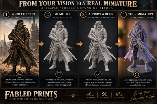 Custom Fantasy Miniature | Create Your Own Character | 32mm Resin Mini